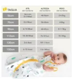 TUTINA CINIGLIA LIU JO - immagine 2